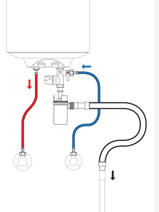 Inlaatcombinatie-set 8 bar voor boilers 30-100 l Wahlbach