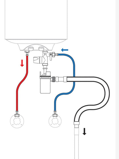 Inlaatcombinatie-set 8 bar voor boilers 30-100 l Wahlbach