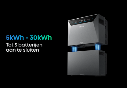 Anker SOLIX Solarbank 4